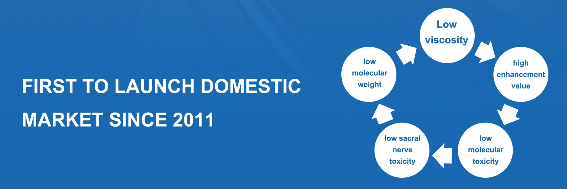 first-to-launch-domestic-market-since-2011.webp first-to-launch-domestic-market-since-2011.webp